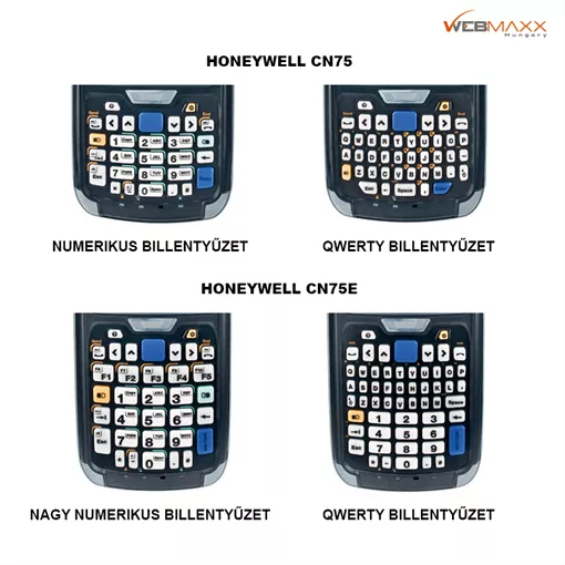 Honeywell CN75e Adatgyűjtő