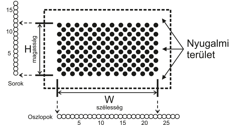 DotCode Webmaxx